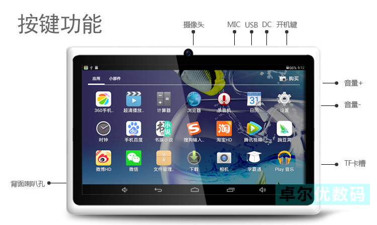 Màn hình cảm ứng mp5 siêu mỏng 7 inch siêu mỏng mp4 máy nghe nhạc wifi mới mp6 máy nghe nhạc học sinh mini 10 	máy nghe nhạc ghi âm sony icd-ux560f