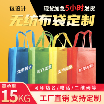 Non-woven handbag set to make eco-friendly bag Shopping bag Zlogo custom color advertising training course Inprint cloth bag