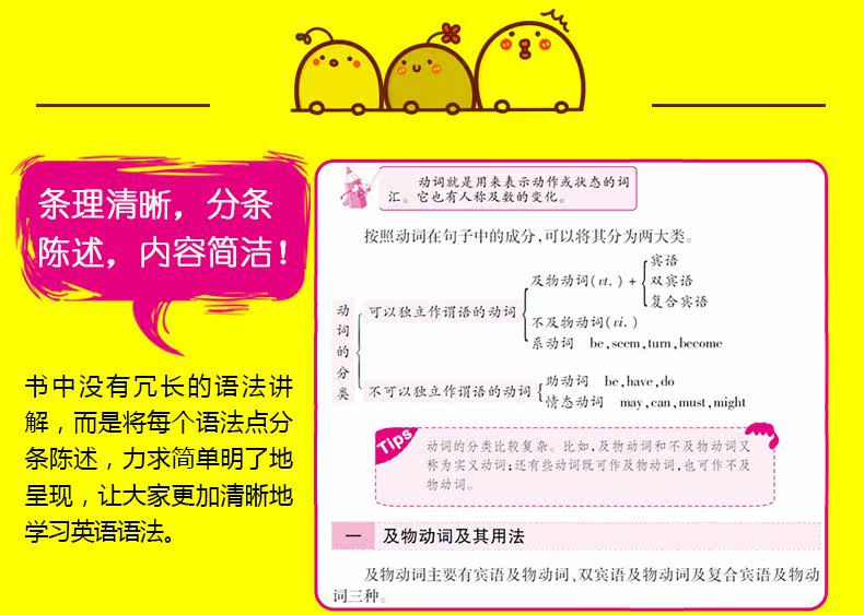 正版英语语法轻松GET入门到精通 赠教学视频