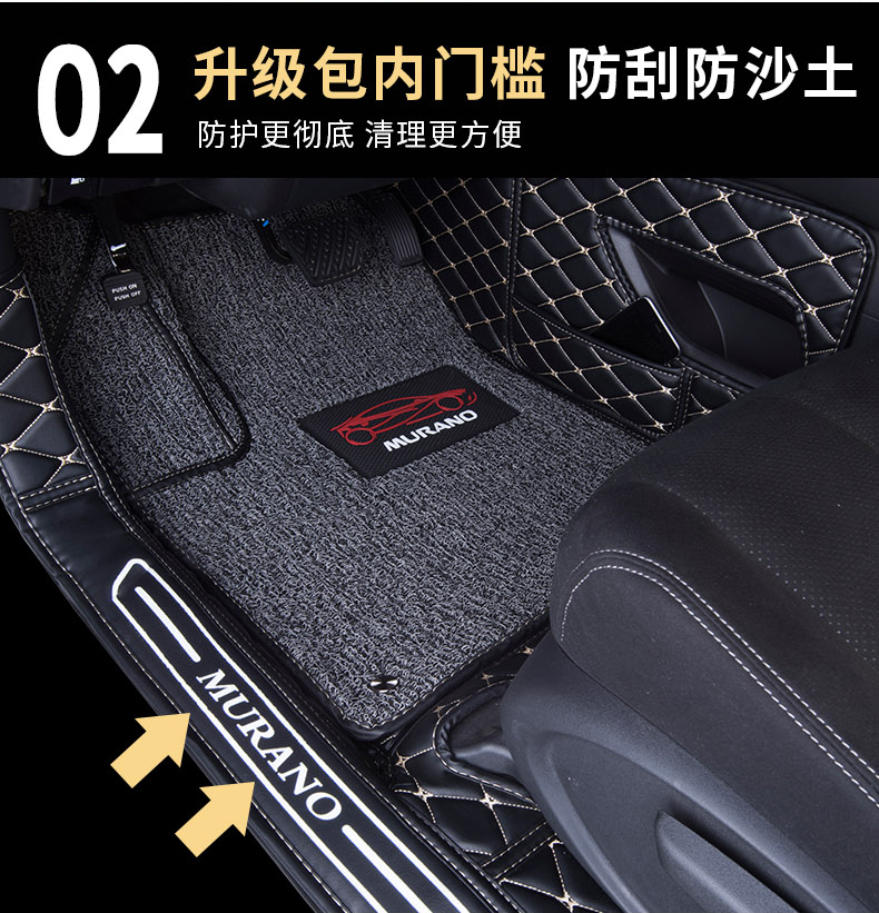 Áp dụng cho thảm Nissan Loulan tất cả được bao quanh bởi năm 2019 mới Loulan thảm xe đặc biệt sửa đổi nguồn cung cấp xe - Ô tô nội thất Accesseries đồ trang trí ô tô