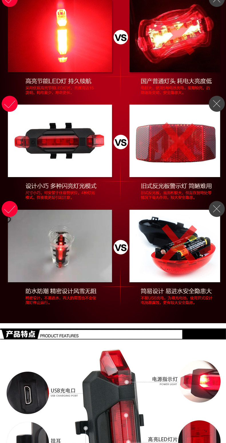 Eclairage pour vélo KINGSIR - Taillights - Ref 2398352 Image 11