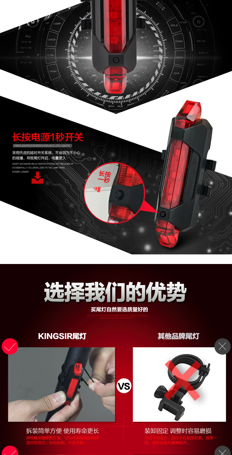 Eclairage pour vélo KINGSIR - Taillights - Ref 2398352 Image 10