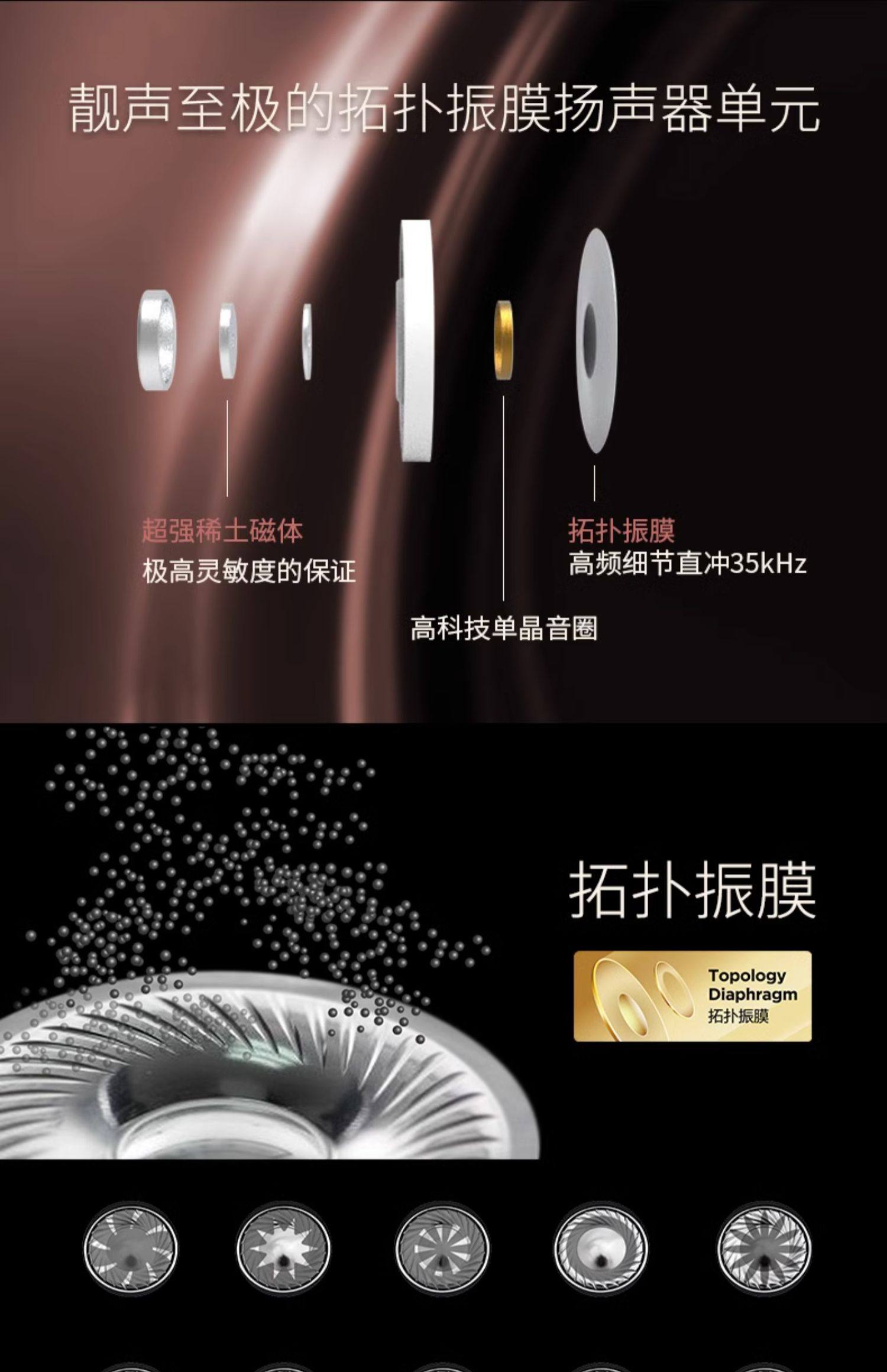 上市价 3999 元:HIFIMAN HE-R9 封闭动圈耳机 699 元新低