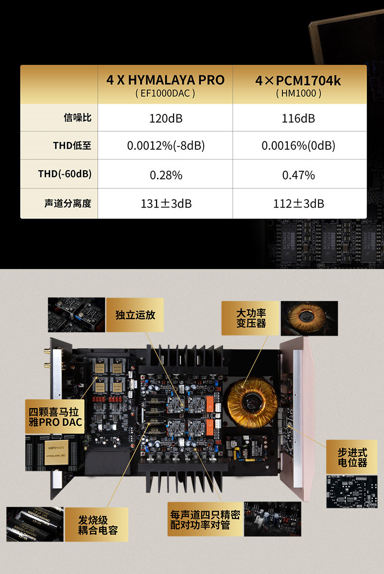 图片[3]-【预定】HIFIMAN海菲曼EF1000DAC-宸音商城 - 编曲混音资源站及官方在线商城