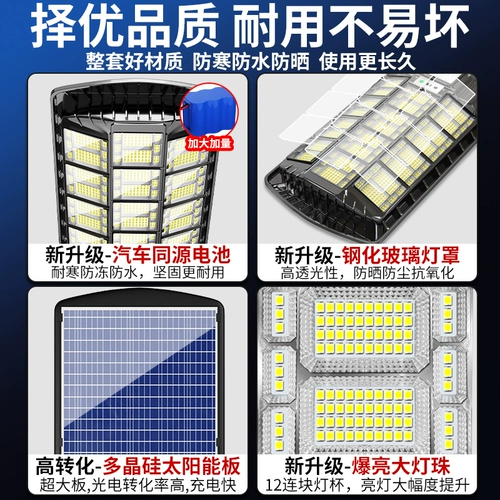 Дорожный физиологичный индукционный светодиодный супер яркий светильник на солнечной энергии для беседки, высокая мощность