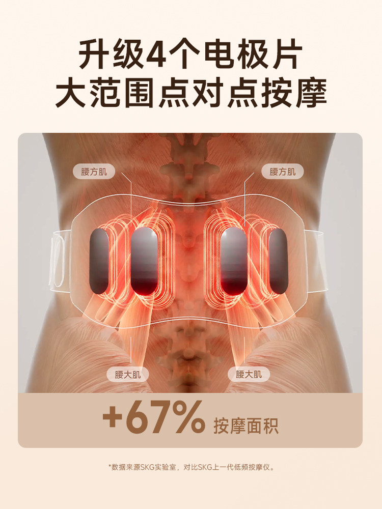 New Year's Gift]Wang Yibo's Same Model Skg Waist Massage Device K5-2 Lumbar Spine Pulse Home Waist Support Belt