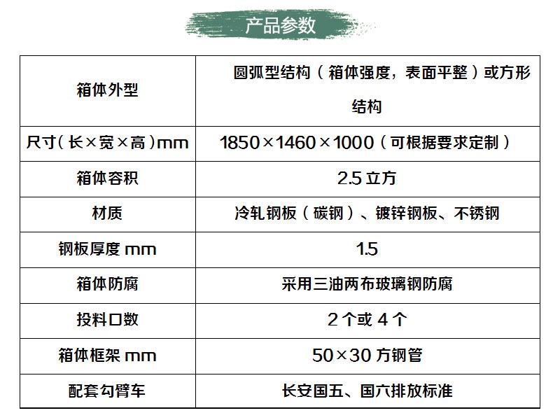 g^䲣Ƅ(dng)ʽ䷽δСD(zhun)\(yn)S҅(sh)