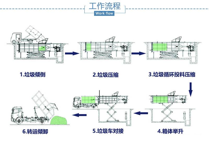 ̎60ռsվsվʽD(zhun)\(yn)վD(zhun)O(sh)