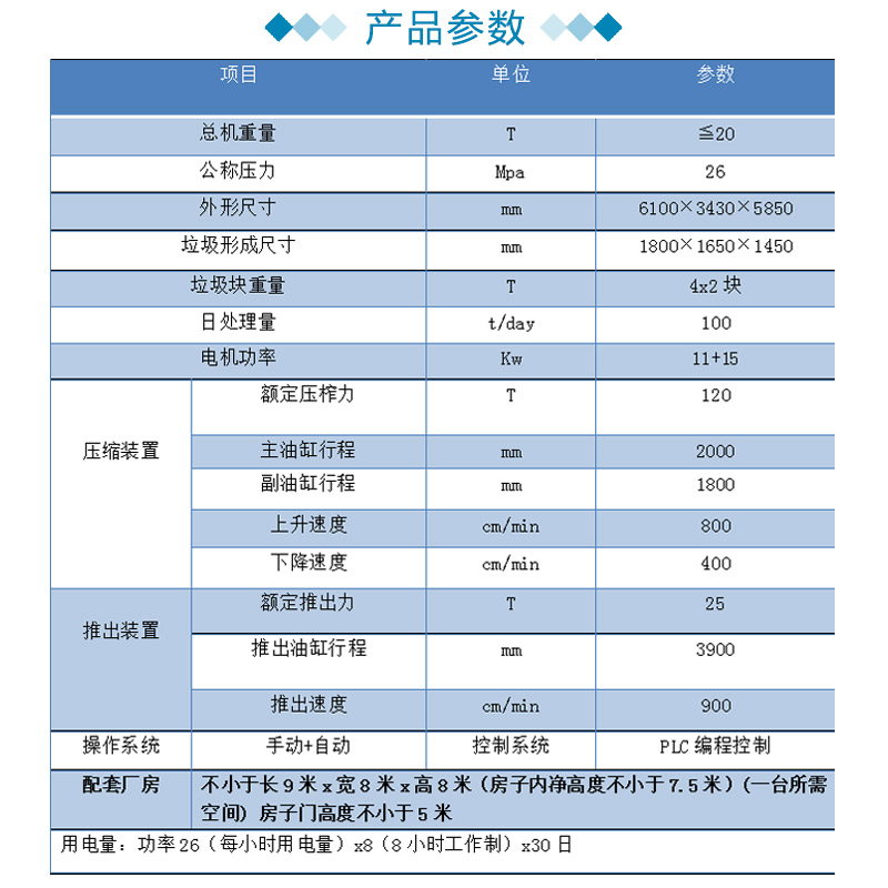 8ֱs̎O(sh)ʽsD(zhun)վsC