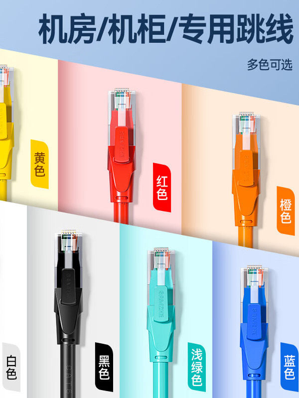 Shanze Computer Wifi Connection Cable, Category 7, 10Gbps, Category 5E/6, 100Mbps, Home High-Speed Network Cable, 10m 5m