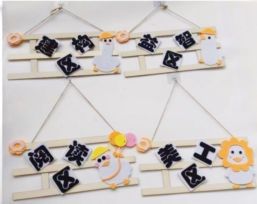 Kindergarten Area Corner Rules Card Area Corner listing logo Pendant Beauty Workout Reading Area Ring Creation Pendant Refueling Duck-Taobao