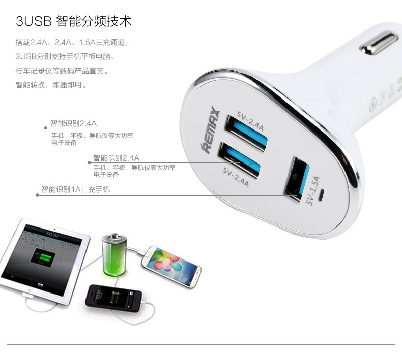 chargeur REMAX - Ref 1294918 Image 9