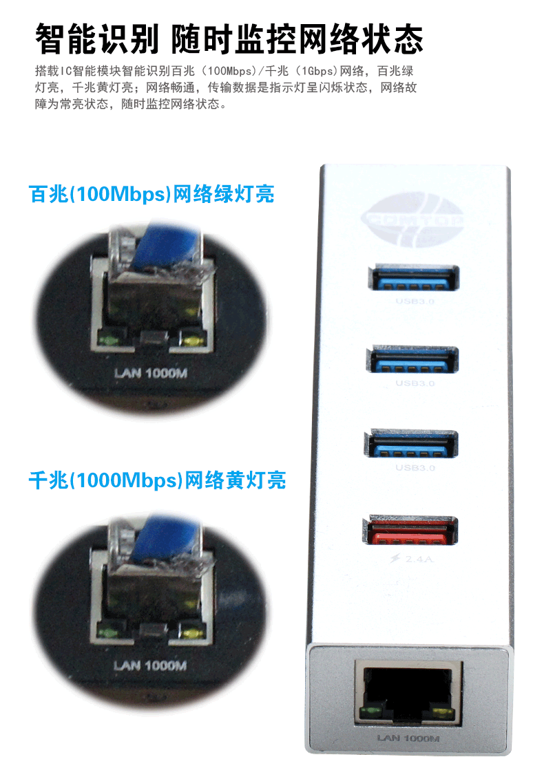 Concentrateur USB - Ref 365000 Image 16