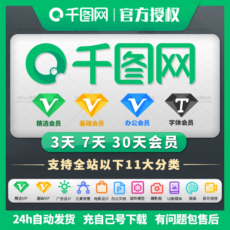 Qiantu network vip member material download video day V.ip design audio elements office ppt universal background