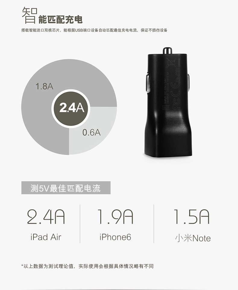 chargeur BENKS 2A - Ref 1299052 Image 14