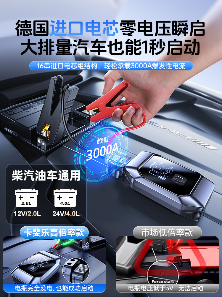 Car Emergency Jump Starter and Air Pump Combo, Vehicle Battery Emergency Booster, Special Power Bank Device