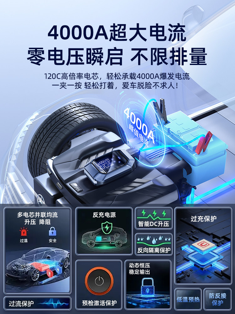 Car Jump Starter Emergency Power Supply with Air Pump All-In-One Device, Specialized for Vehicles, Powerful Battery Booster 12V24V