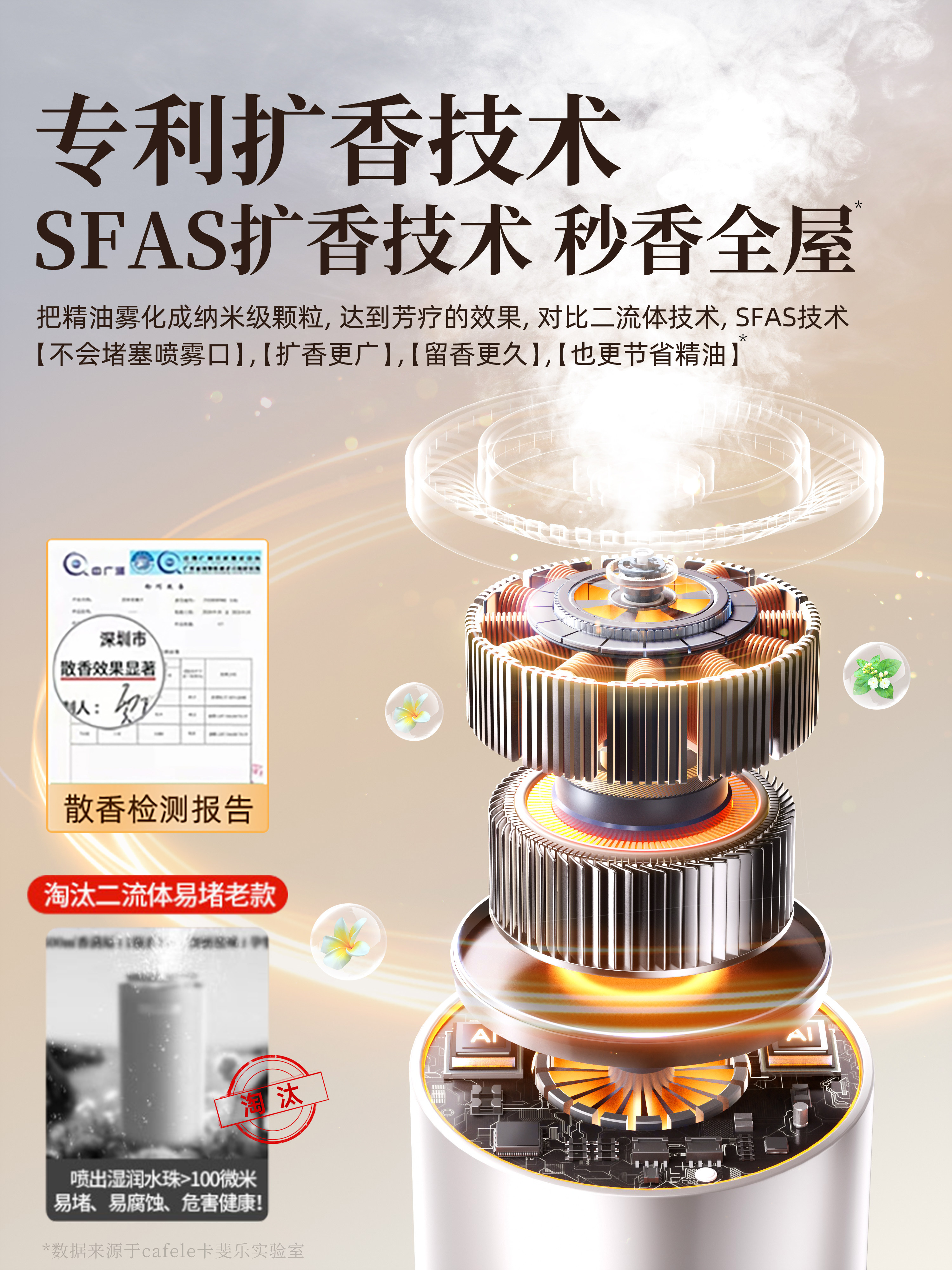 Aromatherapy Machine Automatically Sprays Essential Oil Special High-End Diffuser Indoor Long-Lasting Household Waterless Fragrance Bedroom Living Room