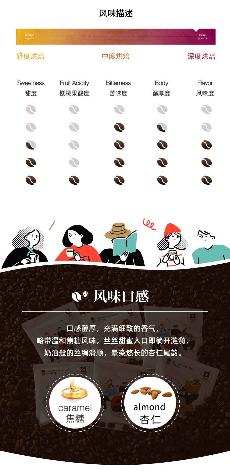 质馆挂耳式咖啡纯咖啡粉