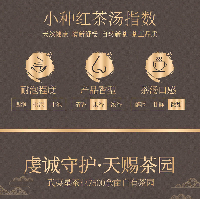 老牌武夷牌 正山小种 红茶 50g罐装 买过口碑超好店铺 图6