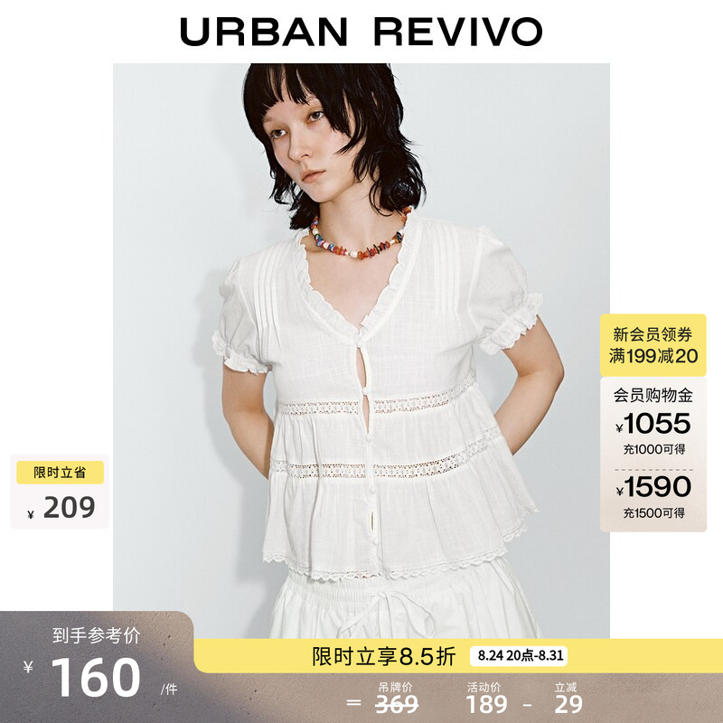 Ur2026 New Summer Women's Casual Lace Splicing Ruffled Open-Front Shirt Uyl260039