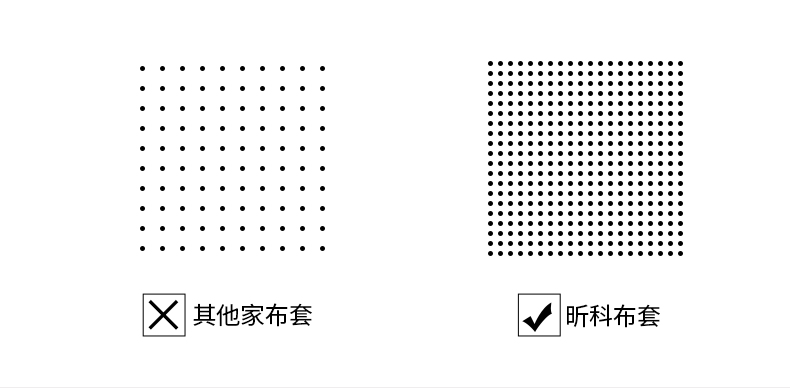 昕科 日本TPR-GEL凝胶 清凉蜂窝坐垫 透气释压 久坐不累 图21