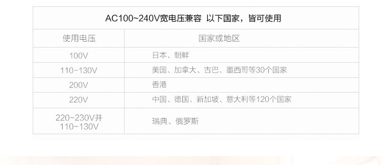 chargeur HUAWEI - Ref 1291528 Image 16