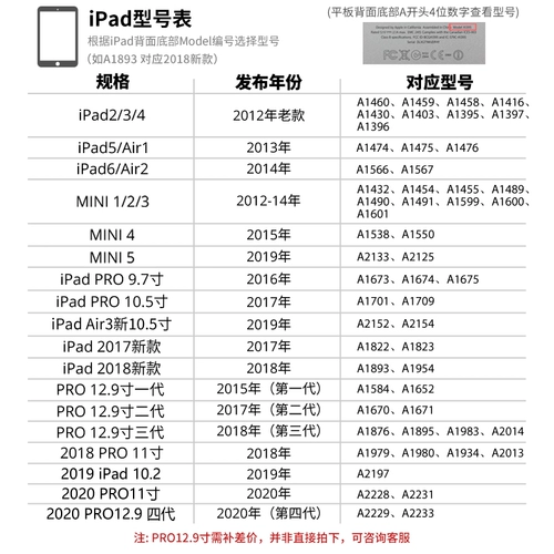 IPadpro12.9 Защитная обложка неактивная сеть красного танце