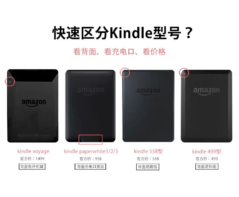 kindle4 nắp bảo vệ 558 958 Nhật Bản và Hàn Quốc văn học e-book reader paperwhite3 voyage vỏ - Phụ kiện sách điện tử