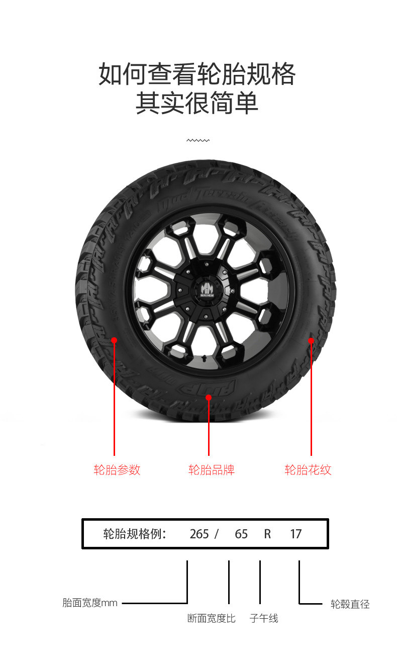 AmeRican AMP Mudland LT35*12.5R16 17MT Off-Road WRangleR RaptoR F150 TundRa TiRe