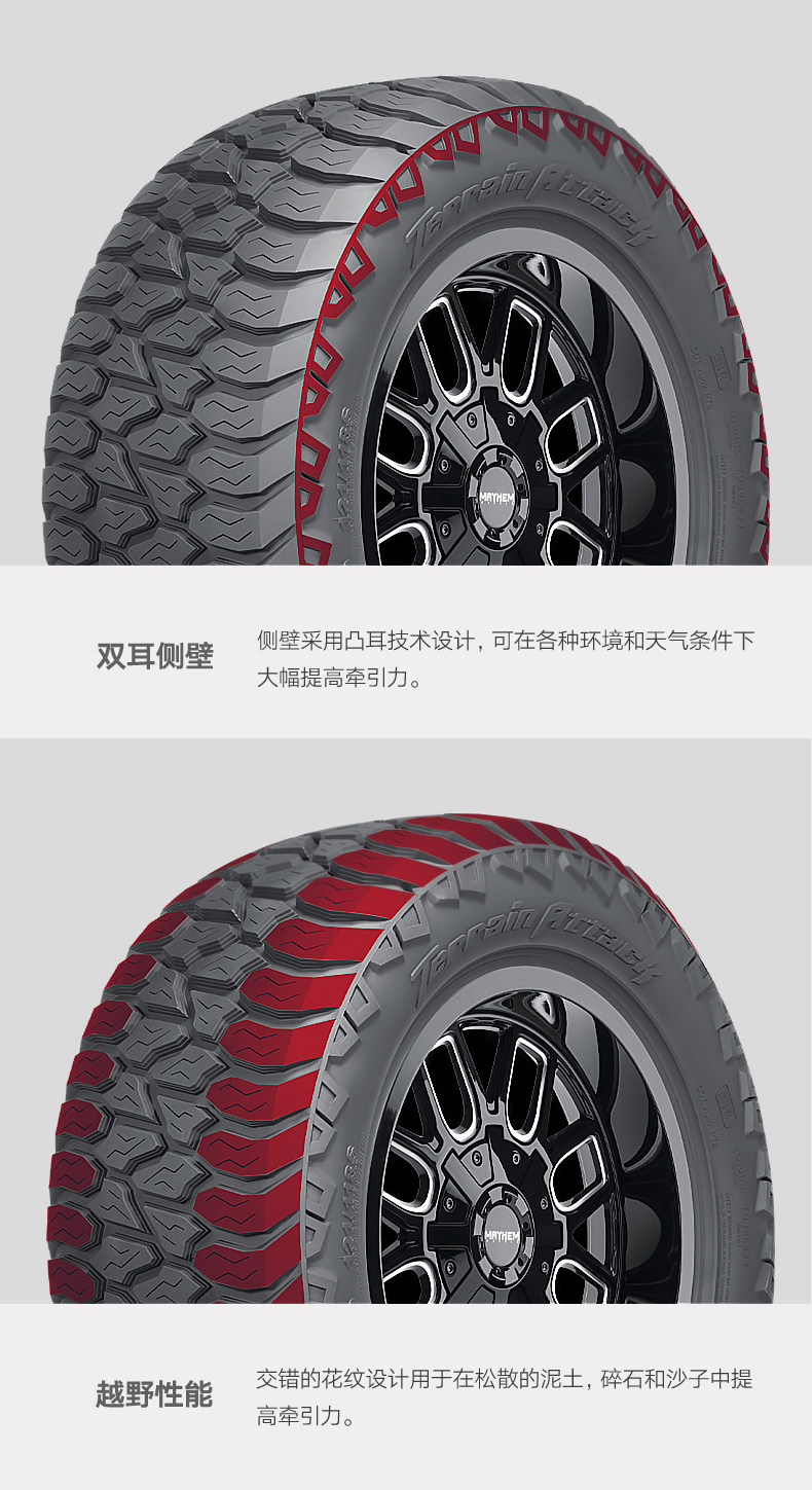 AMP all-terrain off-road tire 35*12.5R20 37*12.5R20 TANTU Raptor Wrangler Toulouse