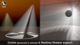 Unity Volumetric Light Lighting Effects Plug-In Light Beam Source Volumetric Light Beam 2.0.2