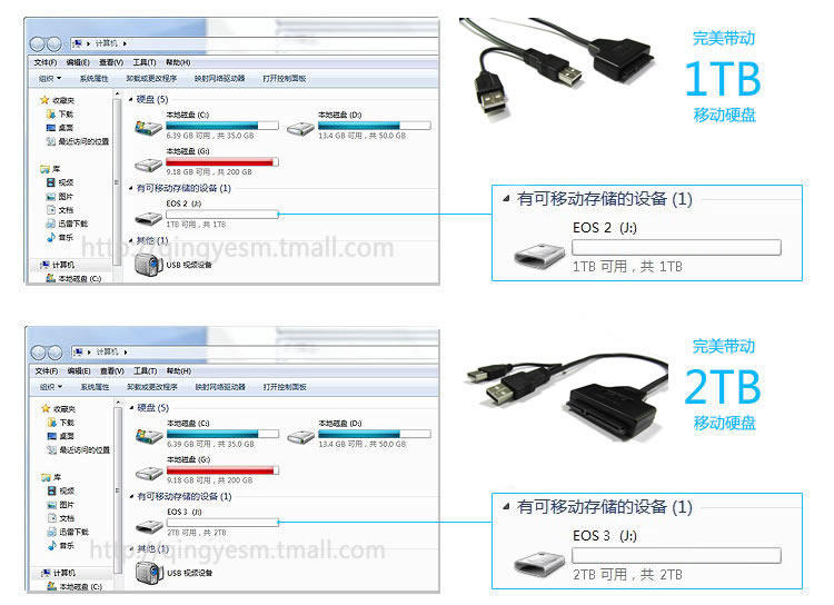 Concentrateur USB - Ref 366218 Image 7