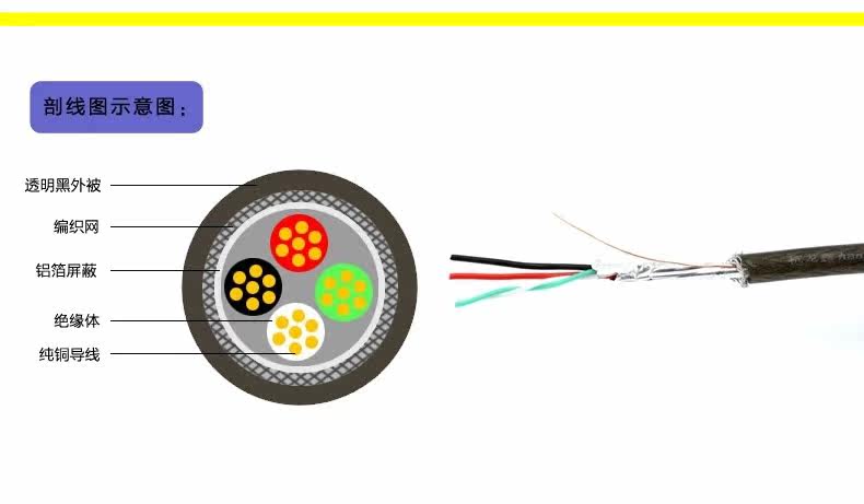 Câble extension USB - Ref 436641 Image 10