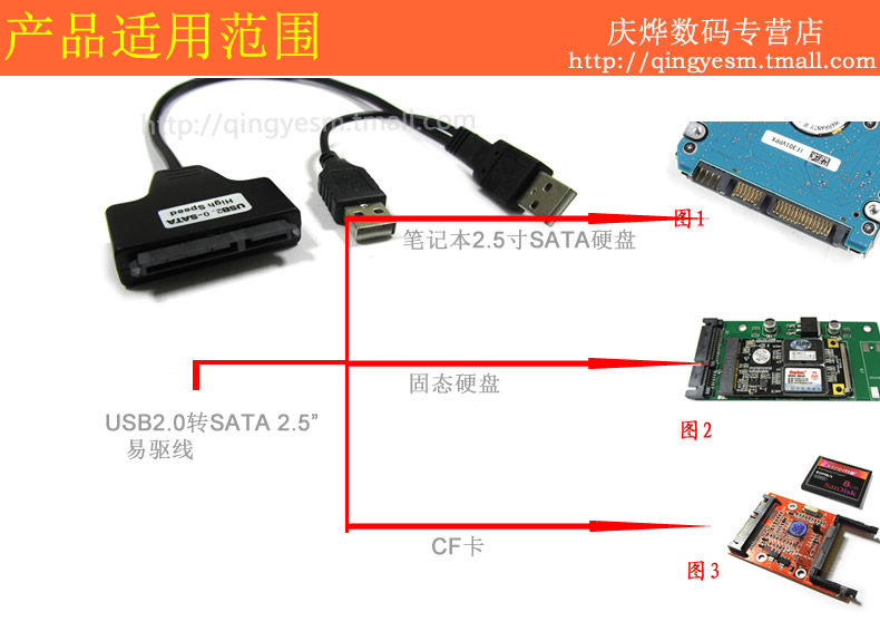 Concentrateur USB - Ref 366218 Image 12