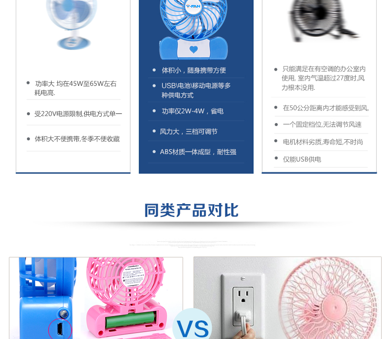 Ventilateur USB - Ref 406967 Image 41