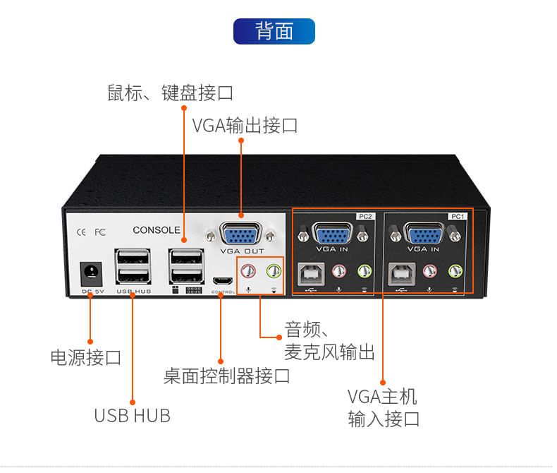 KVM-переключатель 工业级vga kvm切换器2口usb自动vga电脑机箱主机 笔记本 监控 录像机 鼠标键盘共享切换器 扩展器 二进一出 Mt/viki