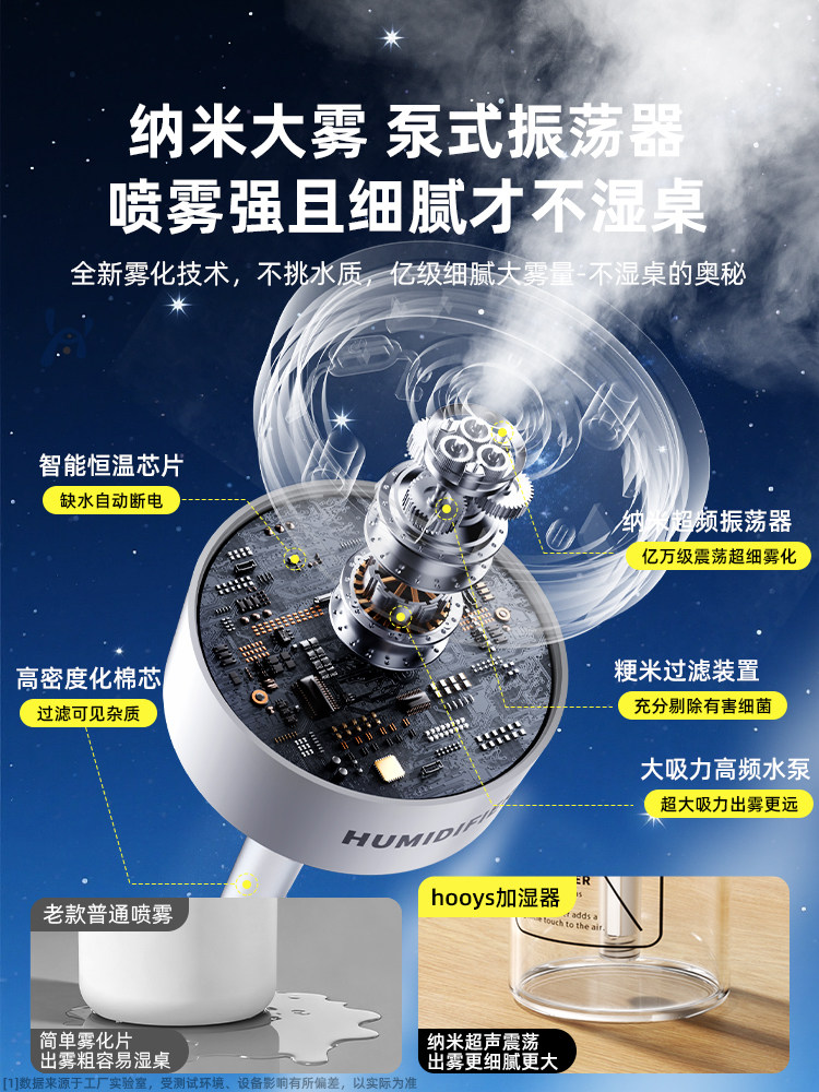 Humidifier for Small Offices, Desktops, Bedrooms, Dorms, Students, Home Use, Mini Wireless Portable USB Charging, Workstation, Car Air Aromatherapy Machine, Car Spray, Suitable for Pregnant Women and Infants, Moisturizing, Silent