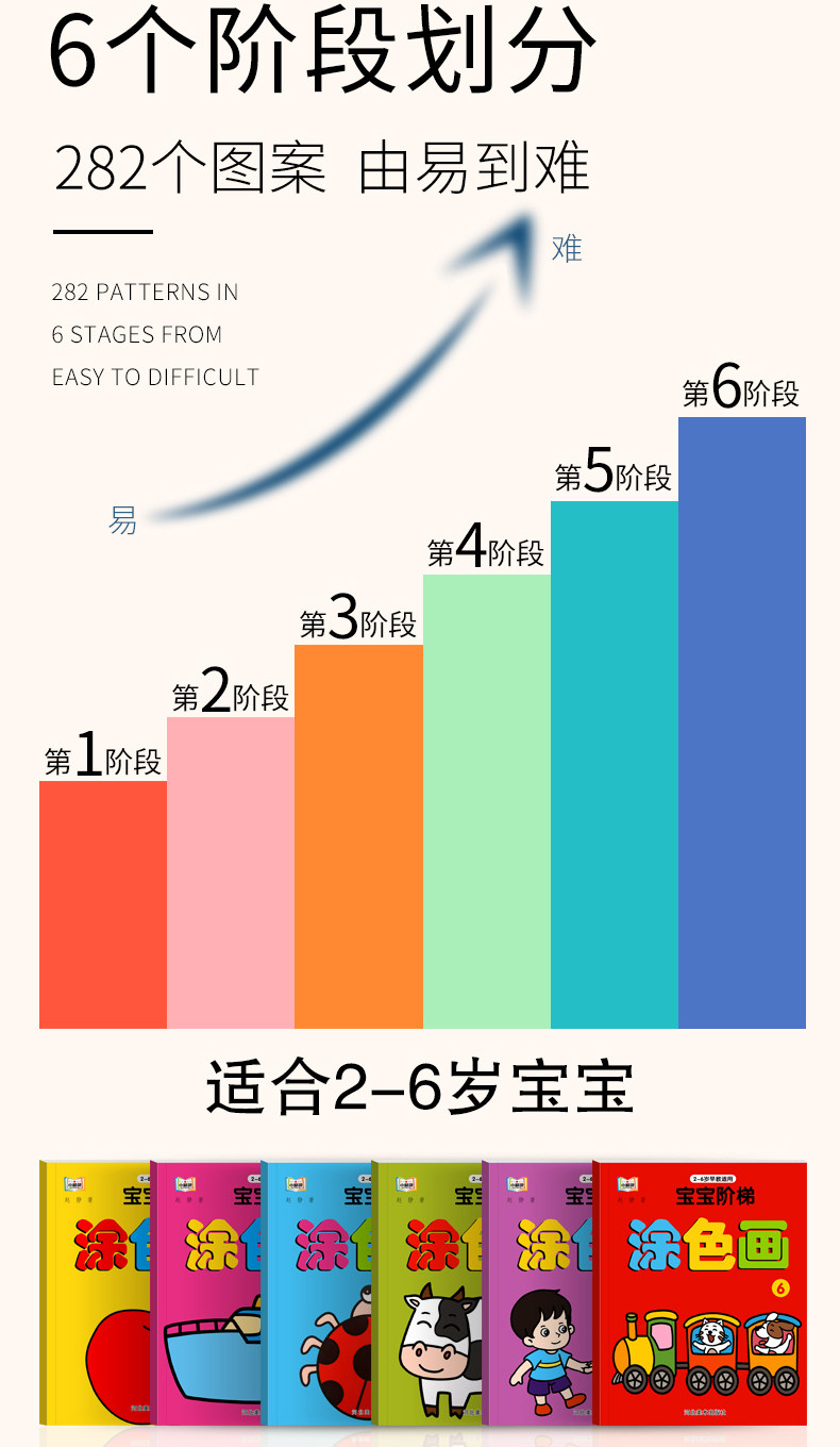 儿童启2涂色画画本套装 2本 图2