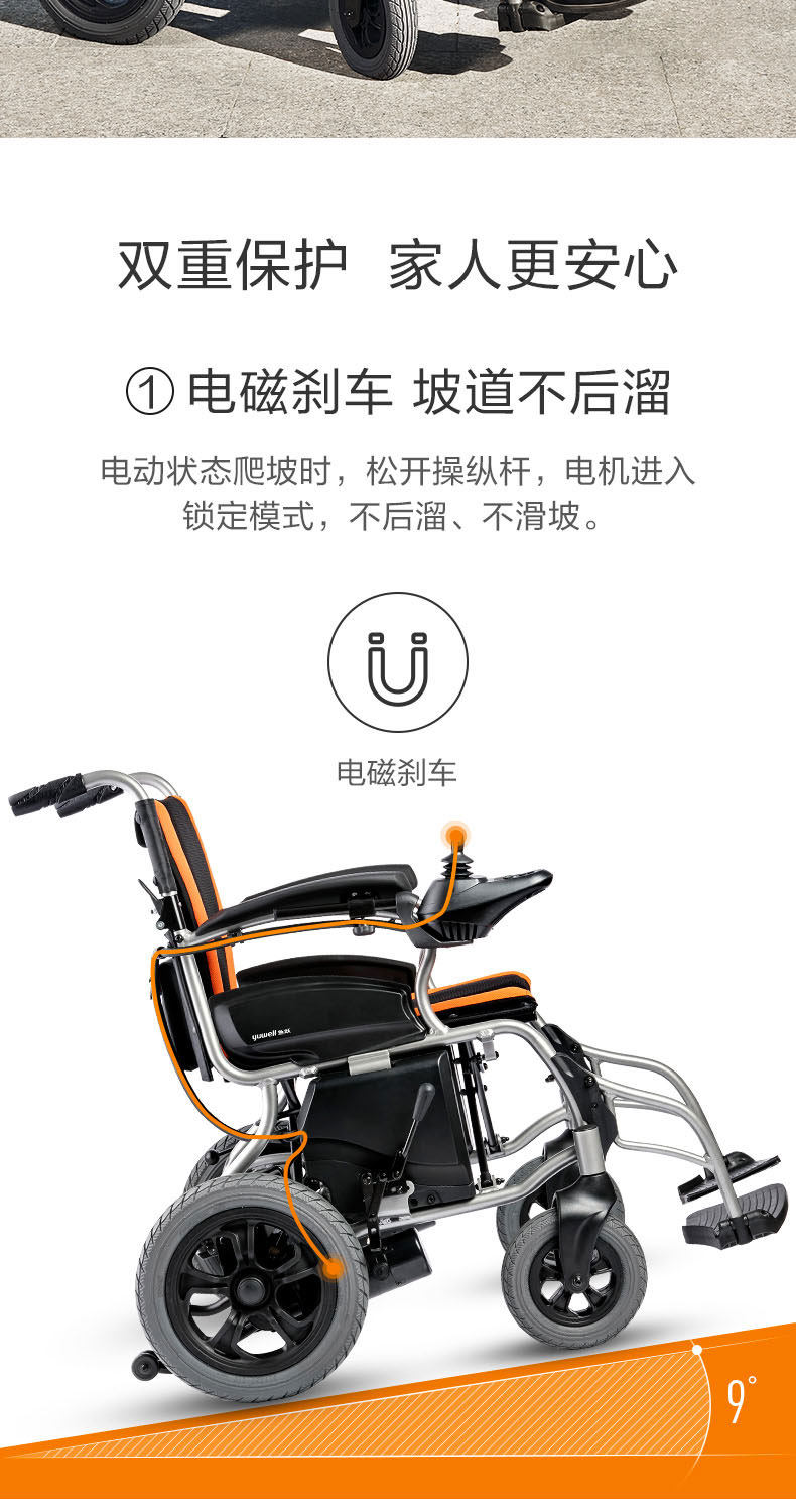 电动轮椅