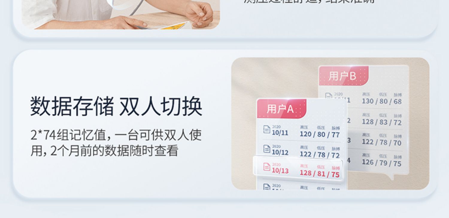 鱼跃,电子血压计,高血压测压仪,天猫优惠券,