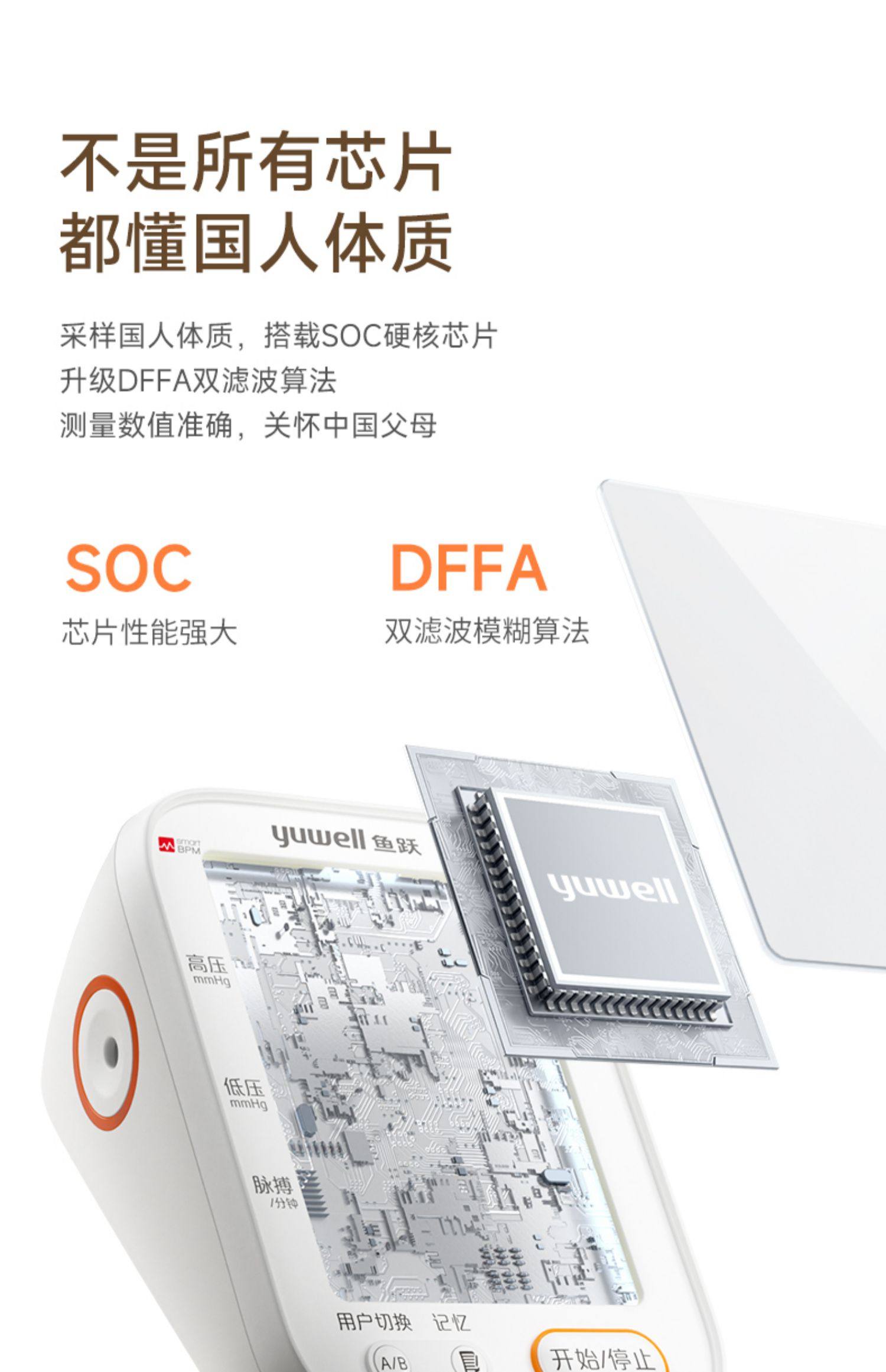 鱼跃,电子血压计,高血压测压仪,天猫优惠券,