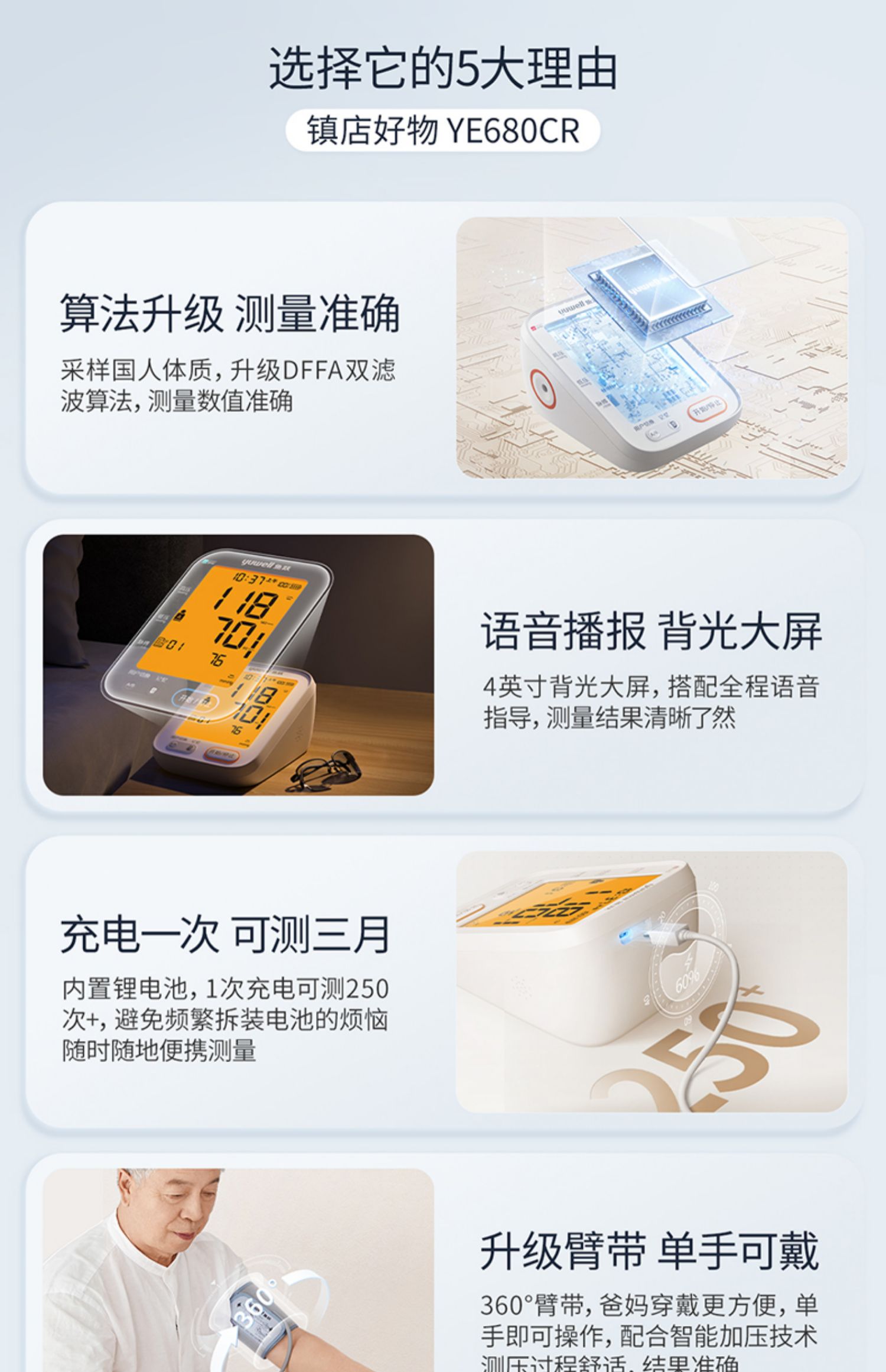 鱼跃,电子血压计,高血压测压仪,天猫优惠券,