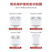 [Реальное открытие машины ● без желтого] прозрачная защитная крышка