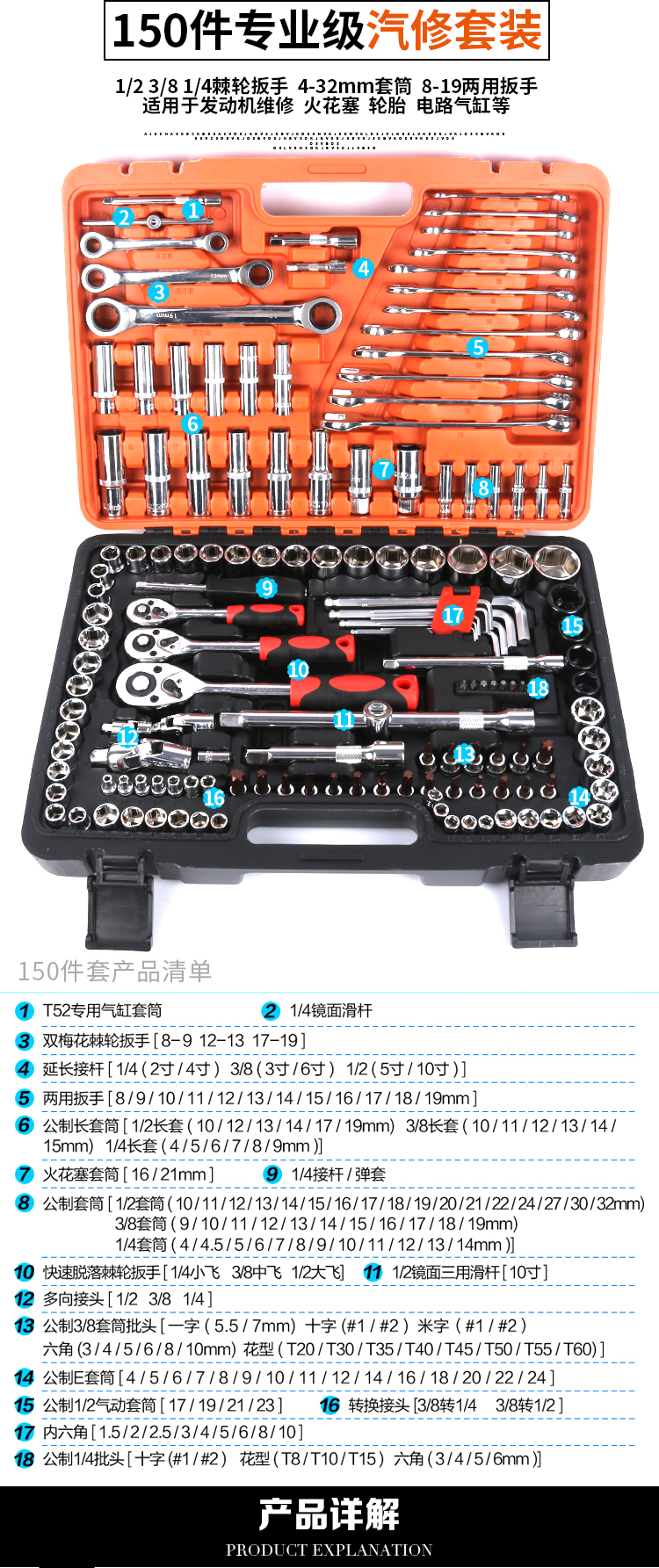 Hướng dẫn sử dụng kết hợp cờ lê ổ cắm