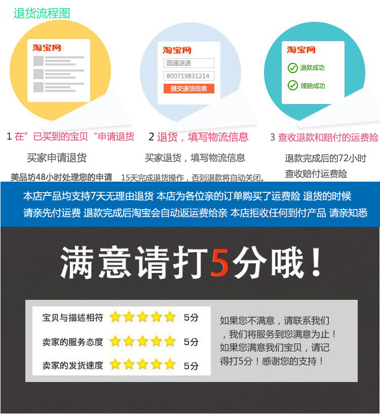 Tête mannequin - Ref 263205 Image 11