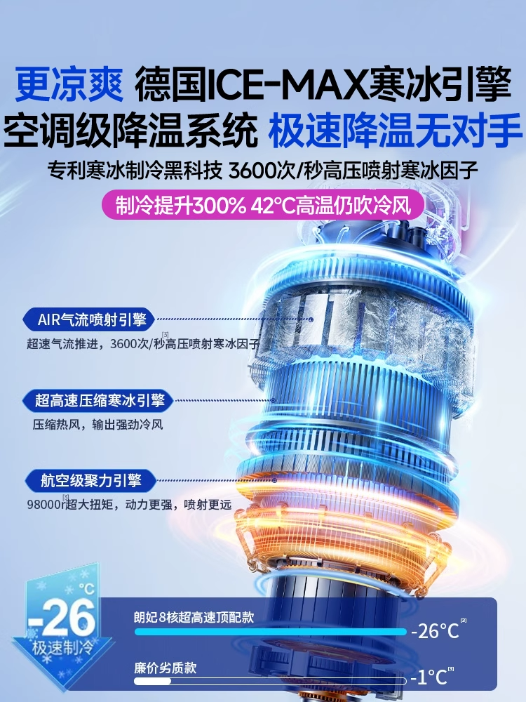 Desktop Small Fan Silent Office USB Charging Student Refrigeration Mini Desktop Portable Fan Small Dormitory