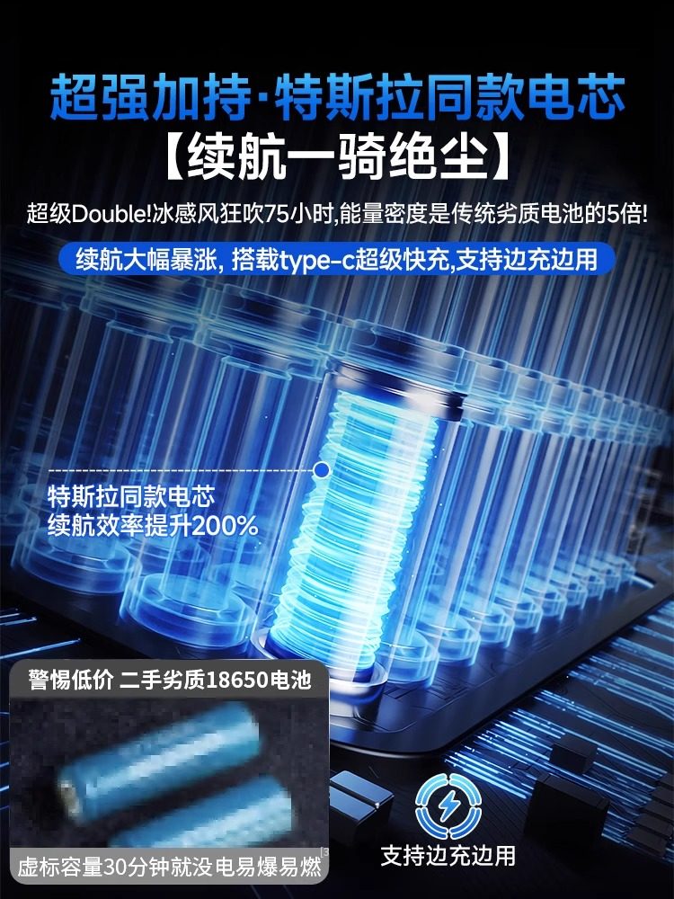 Desktop Small Fan Silent Office USB Charging Student Refrigeration Mini Desktop Portable Fan Small Dormitory