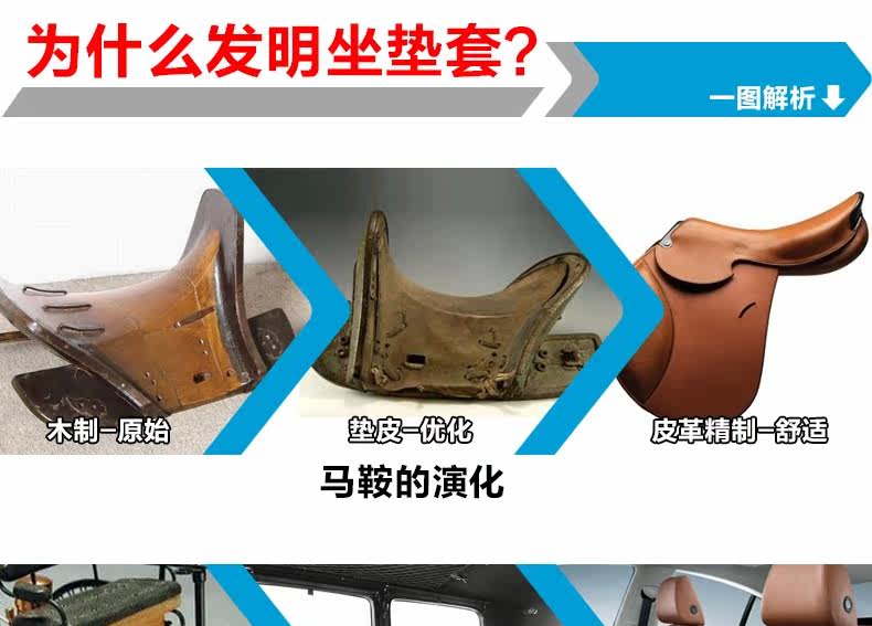 Selle de vélo CHAUNTS - Ref 2350322 Image 3