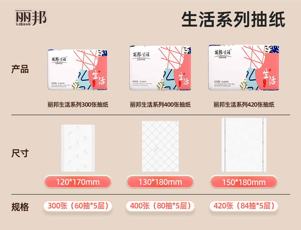 安享好物 安享B级抽纸-丽邦柔韧抽纸 国标 